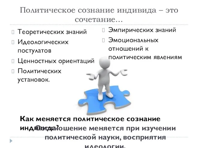 Политическое сознание индивида – это сочетание… Эмпирических знаний Эмоциональных отношений к