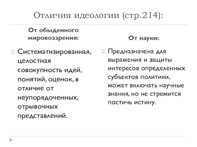 Отличия идеологии (стр.214): От обыденного мировоззрения: От науки: Систематизированная, целостная совокупность