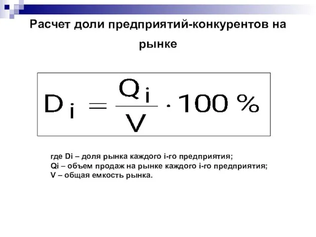 Расчет доли предприятий-конкурентов на рынке где Di – доля рынка каждого