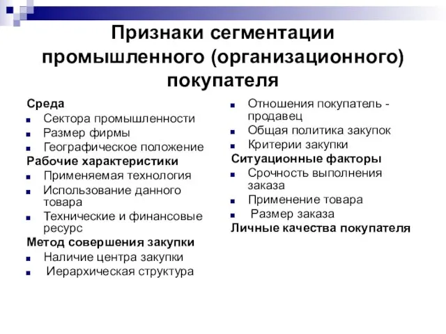 Признаки сегментации промышленного (организационного) покупателя Среда Сектора промышленности Размер фирмы Географическое