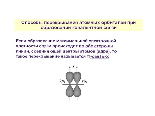 Способы перекрывания атомных орбиталей при образовании ковалентной связи Если образование максимальной