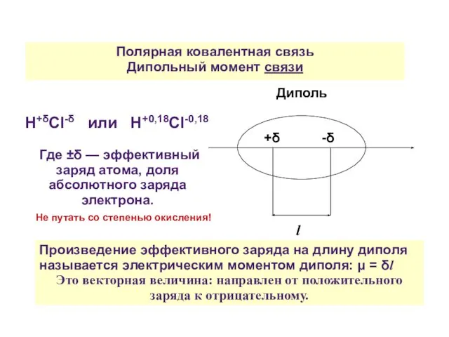 Полярная ковалентная связь Дипольный момент связи H+δCl-δ или H+0,18Cl-0,18 Где ±δ