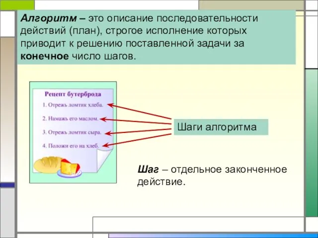 Алгоритм – это описание последовательности действий (план), строгое исполнение которых приводит