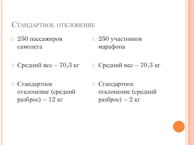 Стандартное отклонение 250 пассажиров самолета Средний вес – 70,3 кг Стандартное