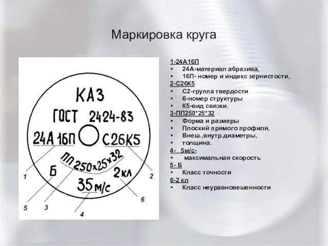 Маркировка круга 1-24А16П 24А-материал абразива, 16П- номер и индекс зернистости, 2-С26К5