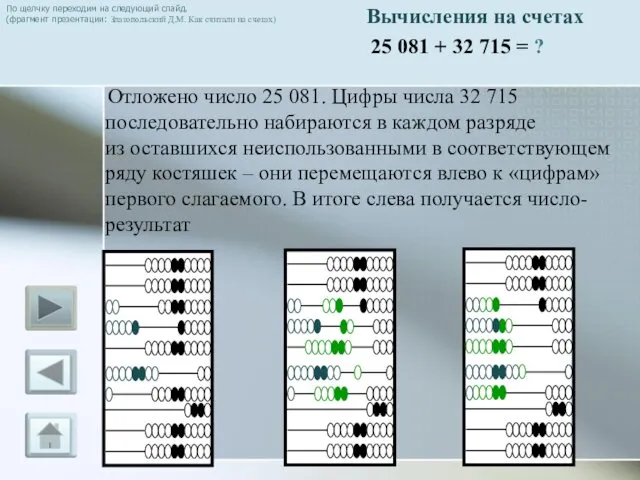 Вычисления на счетах Отложено число 25 081. Цифры числа 32 715