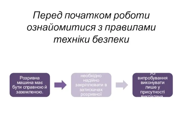 Перед початком роботи ознайомитися з правилами техніки безпеки Розривна машина має