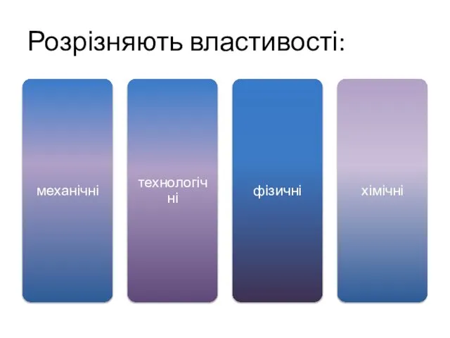 Розрізняють властивості: