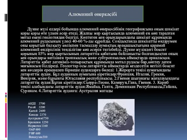 Дүние жүзі елдері бойынша алюминий өнеркəсібінің географиясына оның шикізат қоры қоры