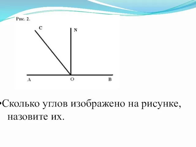 Сколько углов изображено на рисунке, назовите их.