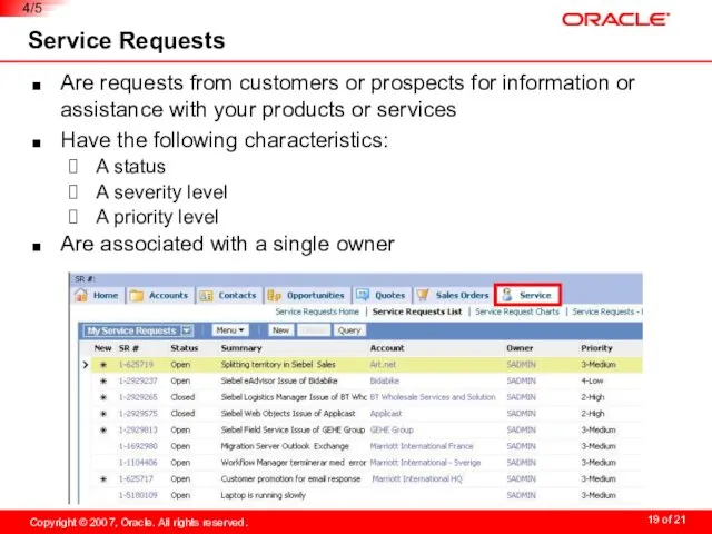 Service Requests Are requests from customers or prospects for information or