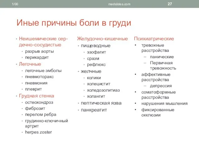 1/00 medslides.com Иные причины боли в груди Неишемические сер-дечно-сосудистые разрыв аорты