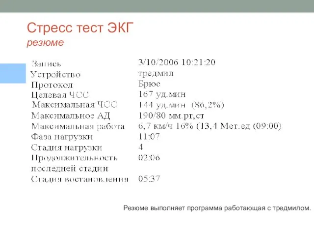 Стресс тест ЭКГ резюме Резюме выполняет программа работающая с тредмилом.