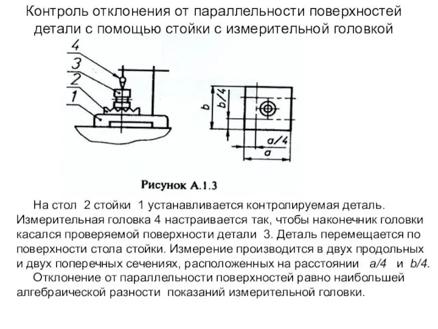 Контроль отклонения от параллельности поверхностей детали с помощью стойки с измерительной