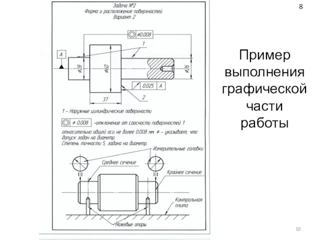 8 Пример выполнения графической части работы