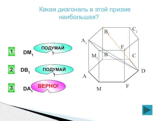 Какая диагональ в этой призме наибольшая? 3 ВЕРНО! 2 1 ПОДУМАЙ! ПОДУМАЙ! DM1 DB1 DA1