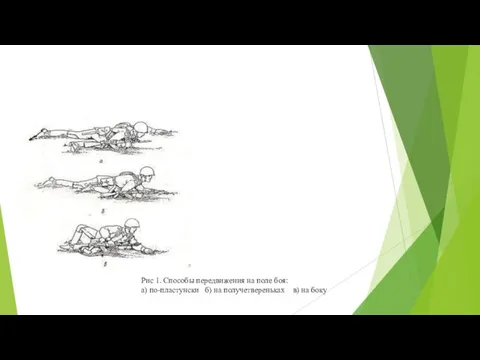 Рис 1. Способы передвижения на поле боя: а) по-пластунски б) на получетвереньках в) на боку