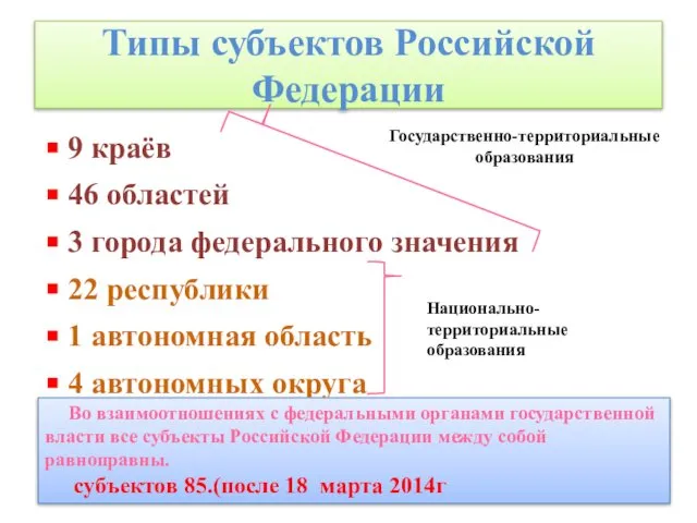 Типы субъектов Российской Федерации 9 краёв 46 областей 3 города федерального