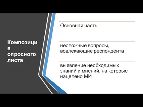 Композиция опросного листа