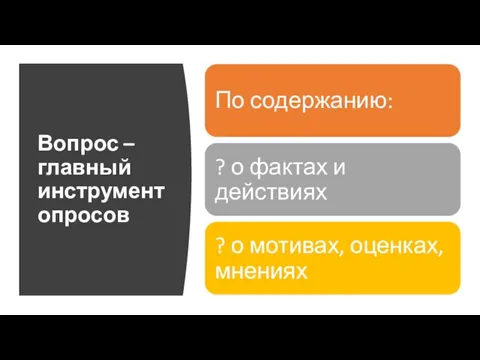 Вопрос – главный инструмент опросов