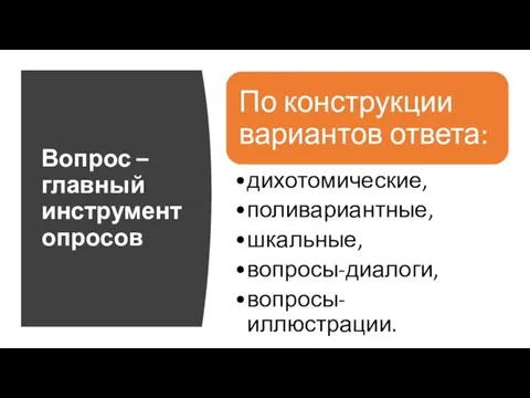 Вопрос – главный инструмент опросов