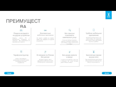 Тариф-конструктор Клиент сам выбирает необходимое количество минут и интернета под свои