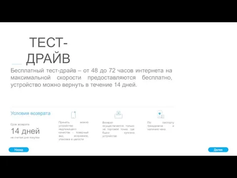 Условия возврата Срок возврата 14 дней не считая дня покупки Принять