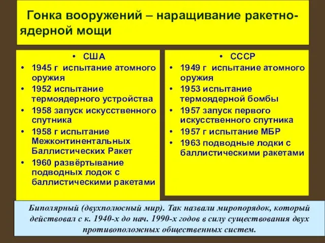 Гонка вооружений – наращивание ракетно- ядерной мощи США 1945 г испытание