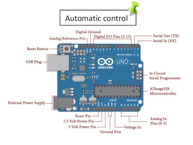 Automatic control