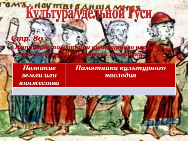 Культура удельной Руси Стр. 80 - Выпишите памятники культурного наследия удельной раздробленности в таблицу: