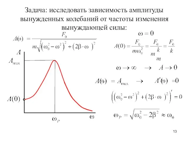 Задача: исследовать зависимость амплитуды вынужденных колебаний от частоты изменения вынуждающей силы: