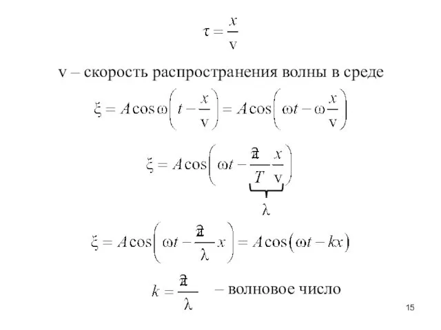 v – скорость распространения волны в среде – волновое число