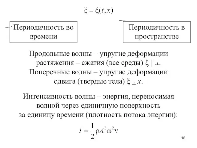 Периодичность во времени Периодичность в пространстве Продольные волны – упругие деформации