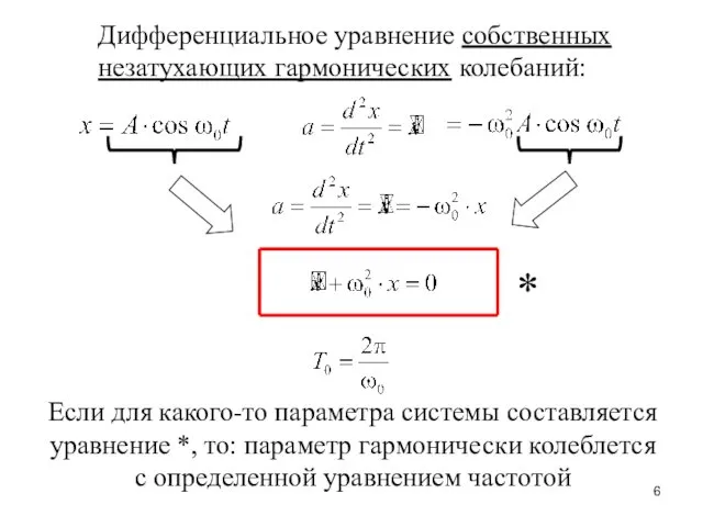 Дифференциальное уравнение собственных незатухающих гармонических колебаний: Если для какого-то параметра системы