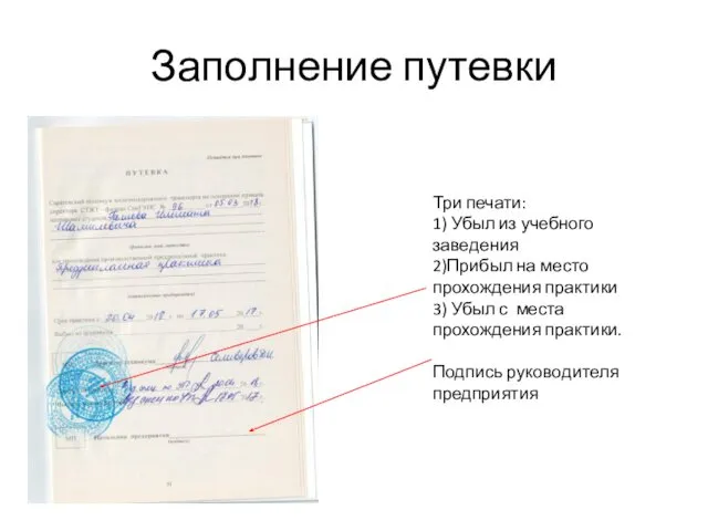 Заполнение путевки Три печати: 1) Убыл из учебного заведения 2)Прибыл на