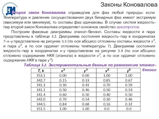 Законы Коновалова Второй закон Коновалова справедлив для фаз любой природы: если