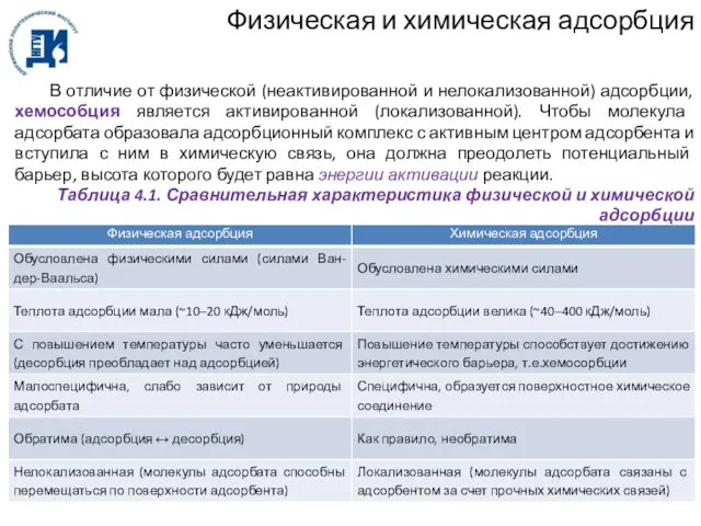 Физическая и химическая адсорбция В отличие от физической (неактивированной и нелокализованной)