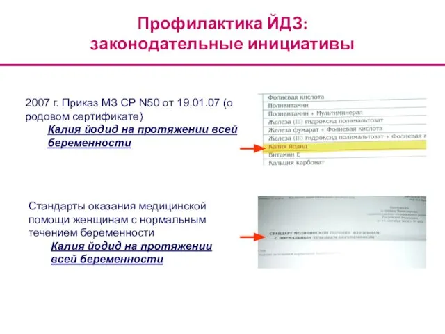 Профилактика ЙДЗ: законодательные инициативы 2007 г. Приказ МЗ СР N50 от