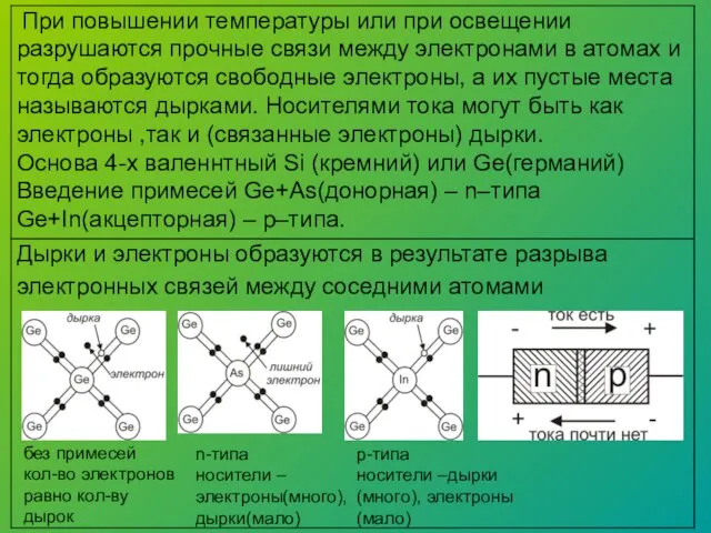 без примесей кол-во электронов равно кол-ву дырок n-типа носители –электроны(много), дырки(мало)