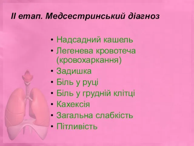 II етап. Медсестринський діагноз Надсадний кашель Легенева кровотеча(кровохаркання) Задишка Біль у