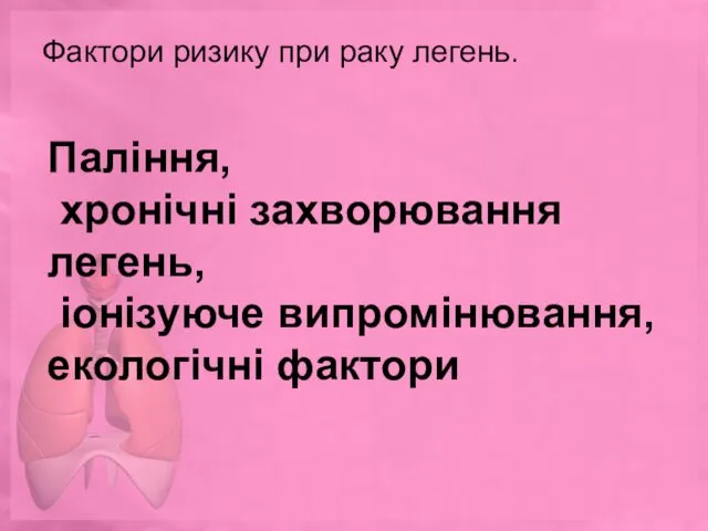 Фактори ризику при раку легень. Паління, хронічні захворювання легень, іонізуюче випромінювання, екологічні фактори