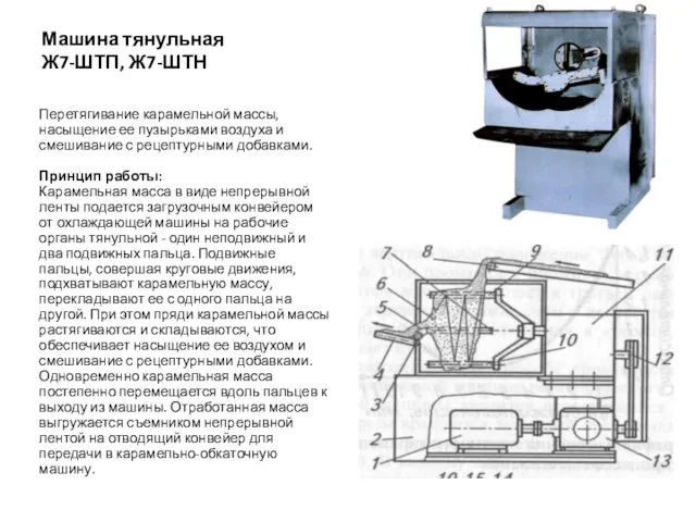 Машина тянульная Ж7-ШТП, Ж7-ШТН Перетягивание карамельной массы, насыщение ее пузырьками воздуха