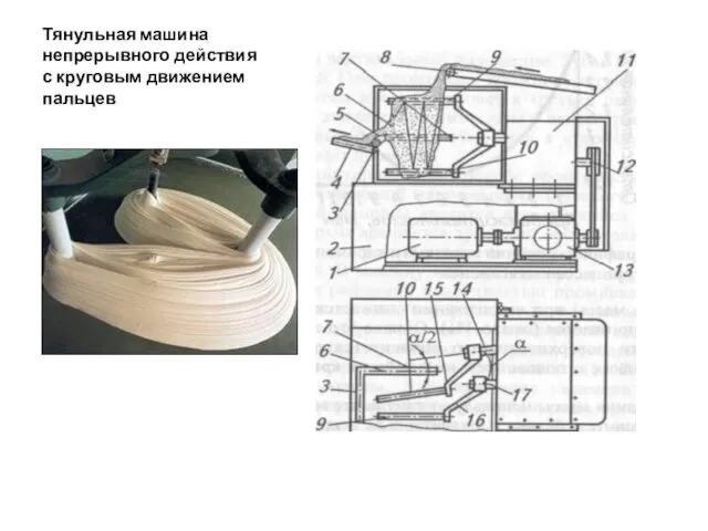 Тянульная машина непрерывного действия с круговым движением пальцев