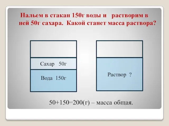 Нальем в стакан 150г воды и растворим в ней 50г сахара.