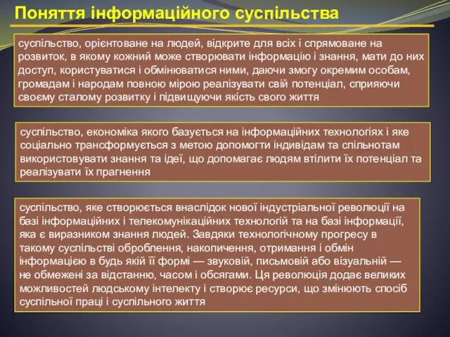 Поняття інформаційного суспільства суспільство, орієнтоване на людей, відкрите для всіх і