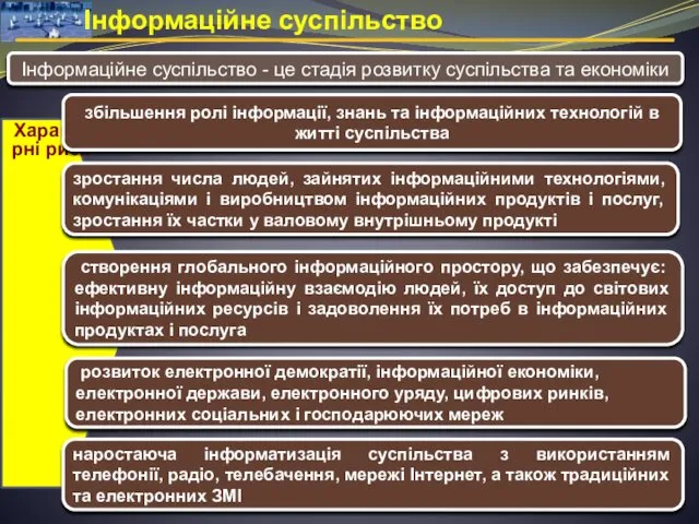 Характерні риси Інформаційне суспільство Інформаційне суспільство - це стадія розвитку суспільства