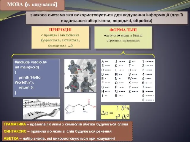 МОВА (в кодуванні) знакова система яка використовується для кодування інформації (для