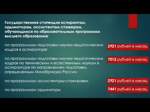 Государственная стипендия аспирантам, ординаторам, ассистентам-стажерам, обучающимся по образовательным программам высшего образования: