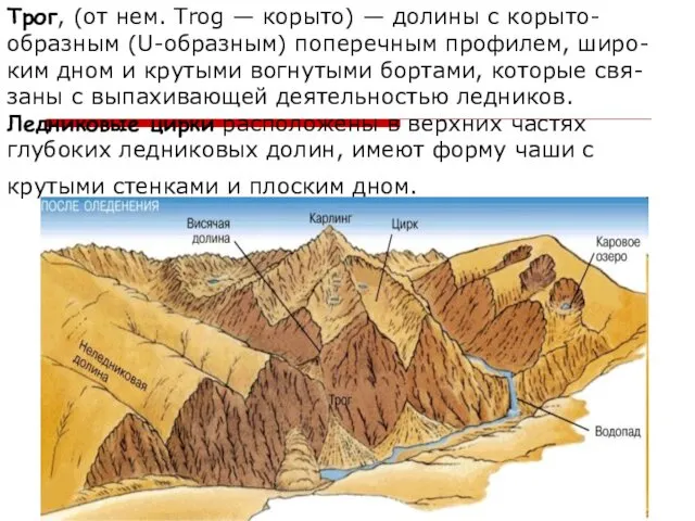 Трог, (от нем. Trog — корыто) — долины с корыто-образным (U-образным)