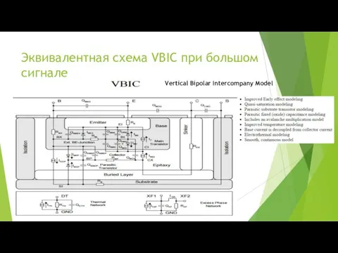 Эквивалентная схема VBIC при большом сигнале Vertical Bipolar Intercompany Model